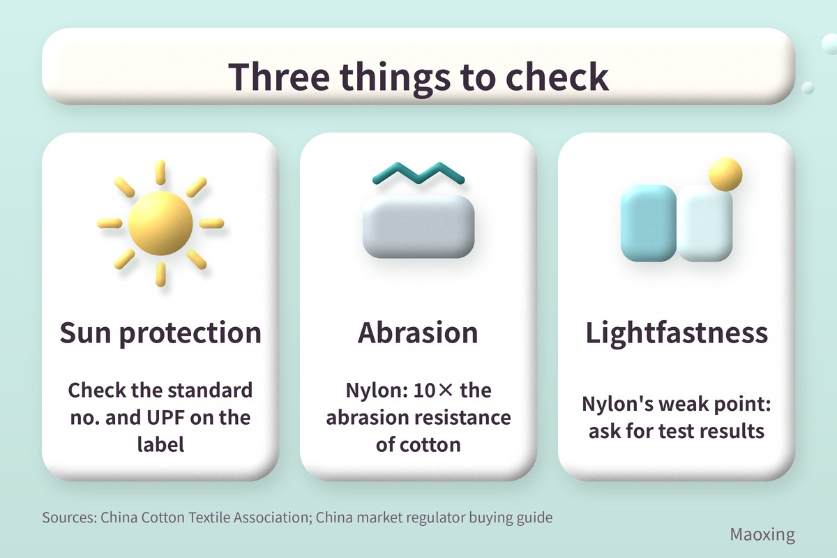 Three things to check in fishing shirt fabric: sun protection via the standard number and UPF on the label, abrasion where nylon is 10 times cotton, and lightfastness, nylon's weak point