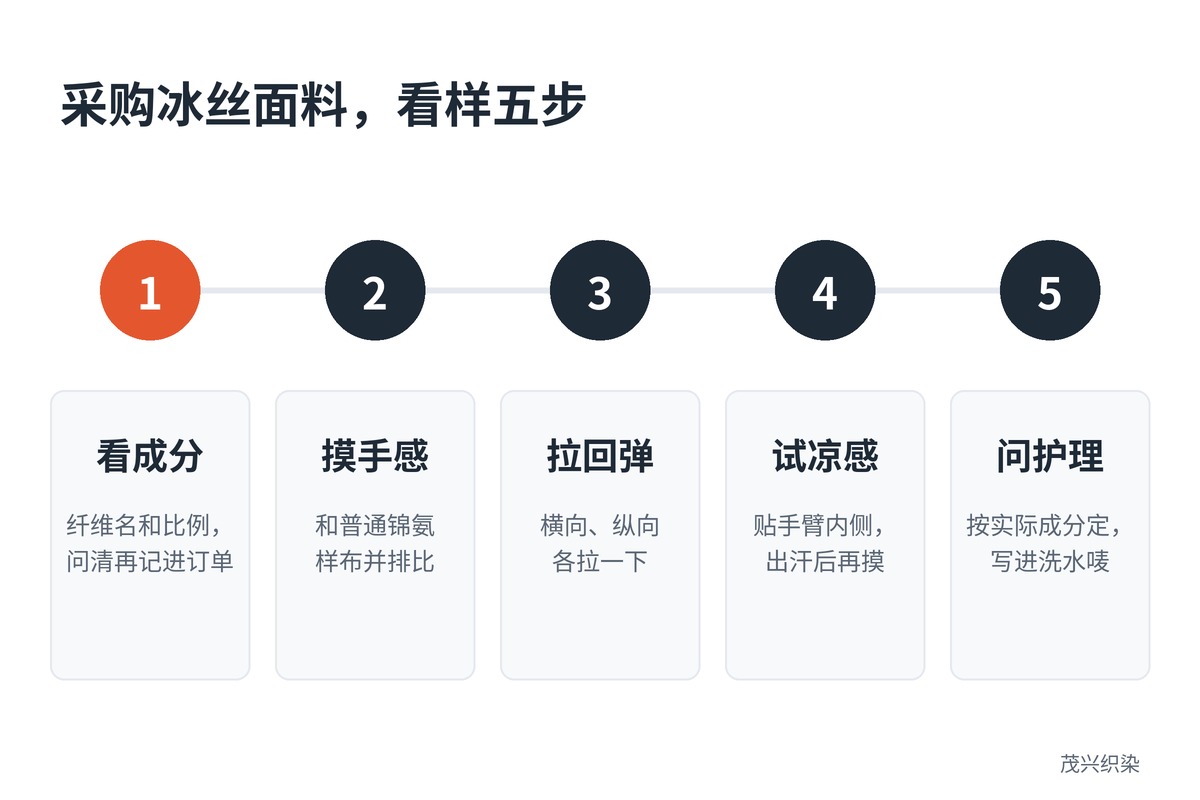 采购冰丝面料看样五步：看成分、摸手感、拉回弹、试凉感、问护理