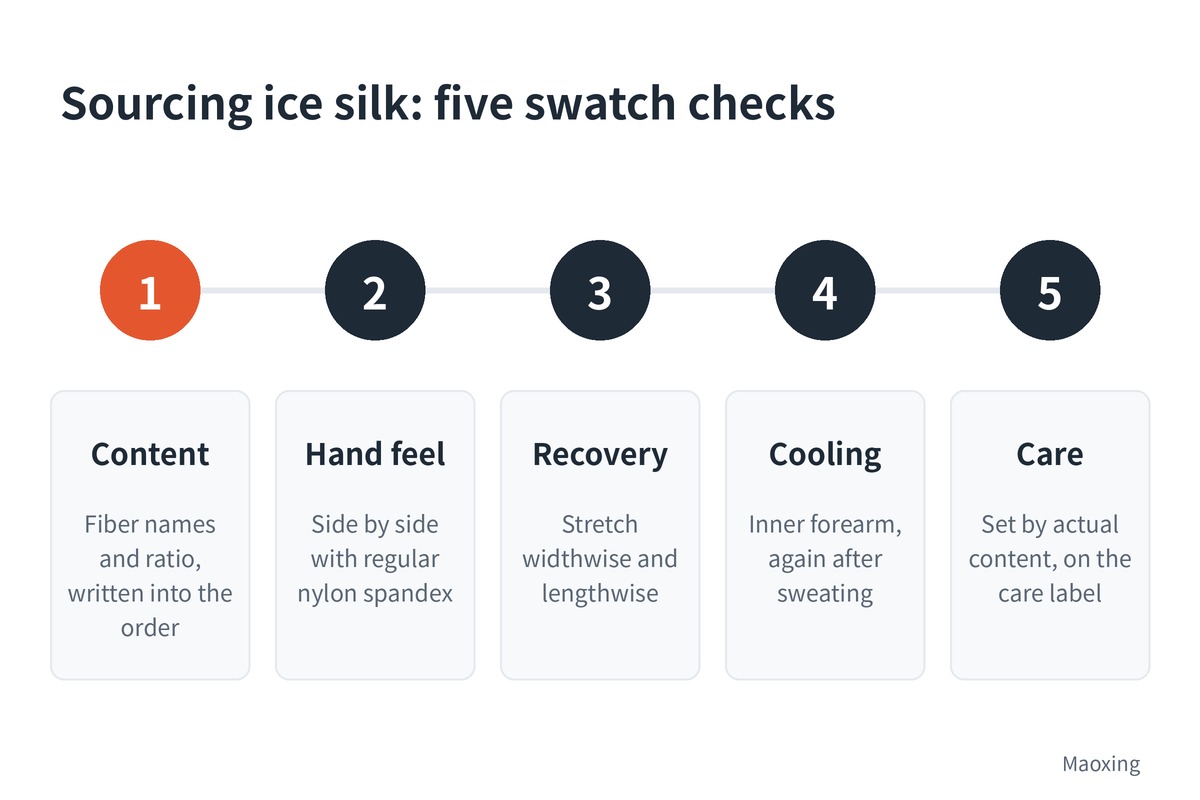 Five swatch checks when sourcing ice silk fabric: content, hand feel, recovery, cooling touch, care