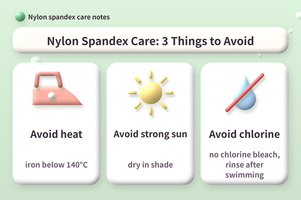 Care card with three things to avoid: heat (iron below 140°C), strong sun (dry in shade) and chlorine (no chlorine bleach, rinse after swimming), with clay iron, sun and drop icons
