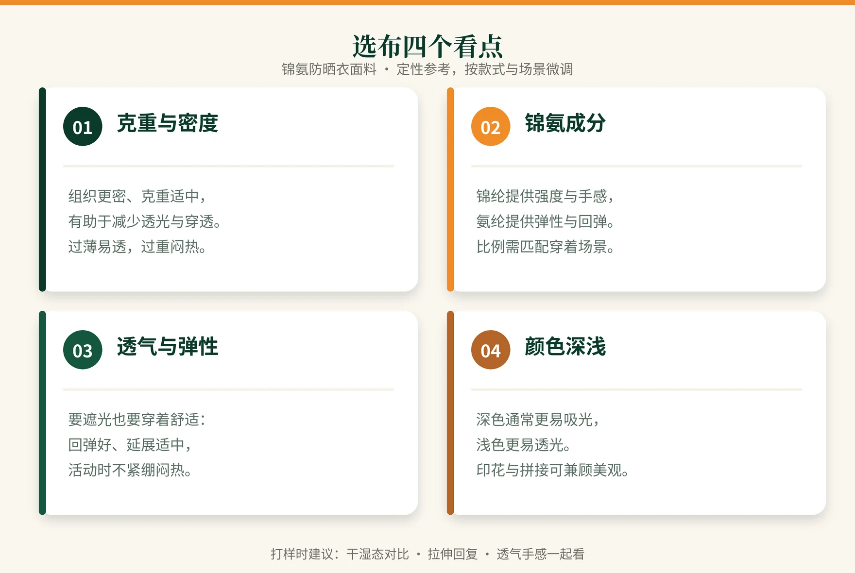 选布要点:克重密度、锦氨成分、透气弹性、颜色深浅