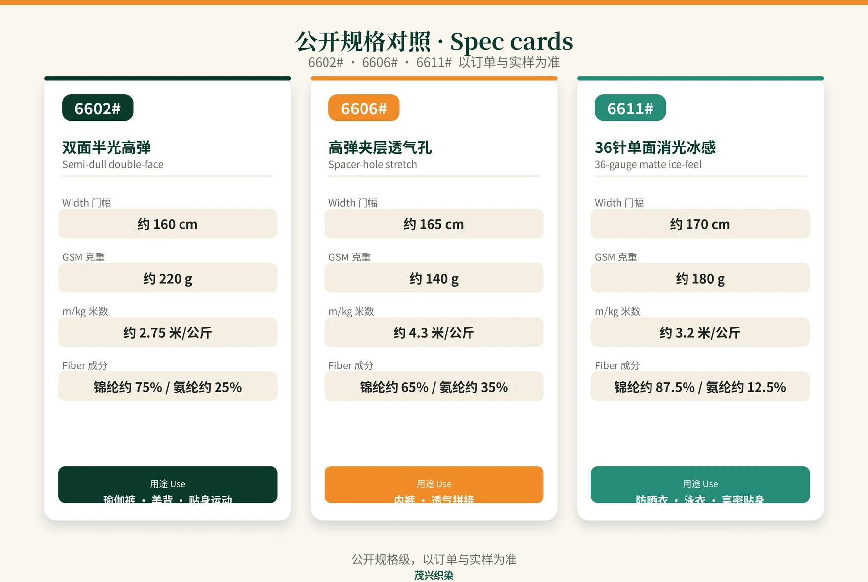 规格对照卡：锦氨参考款 6602、6606、6611